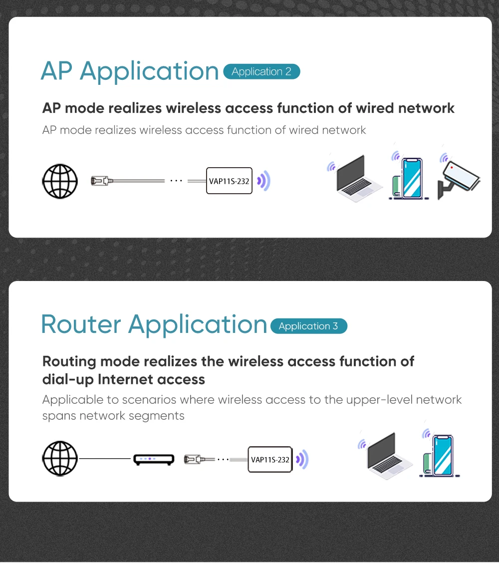 VONETS WiFi Serial Port Server/WiFi Bridge Repeater Wireless Router, WiFi Hotspot Signal Extender for Medical Device VAP11S-232