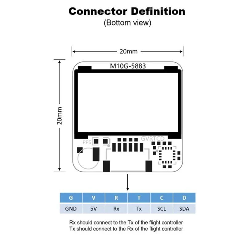 أداء مستقر-وحدة M10G-5883 GNSS بحجم 20 مم مع بوصلة وحدة QMC5883L لطائرات السباق بدون طيار FPV/الروبوتات/القوارب