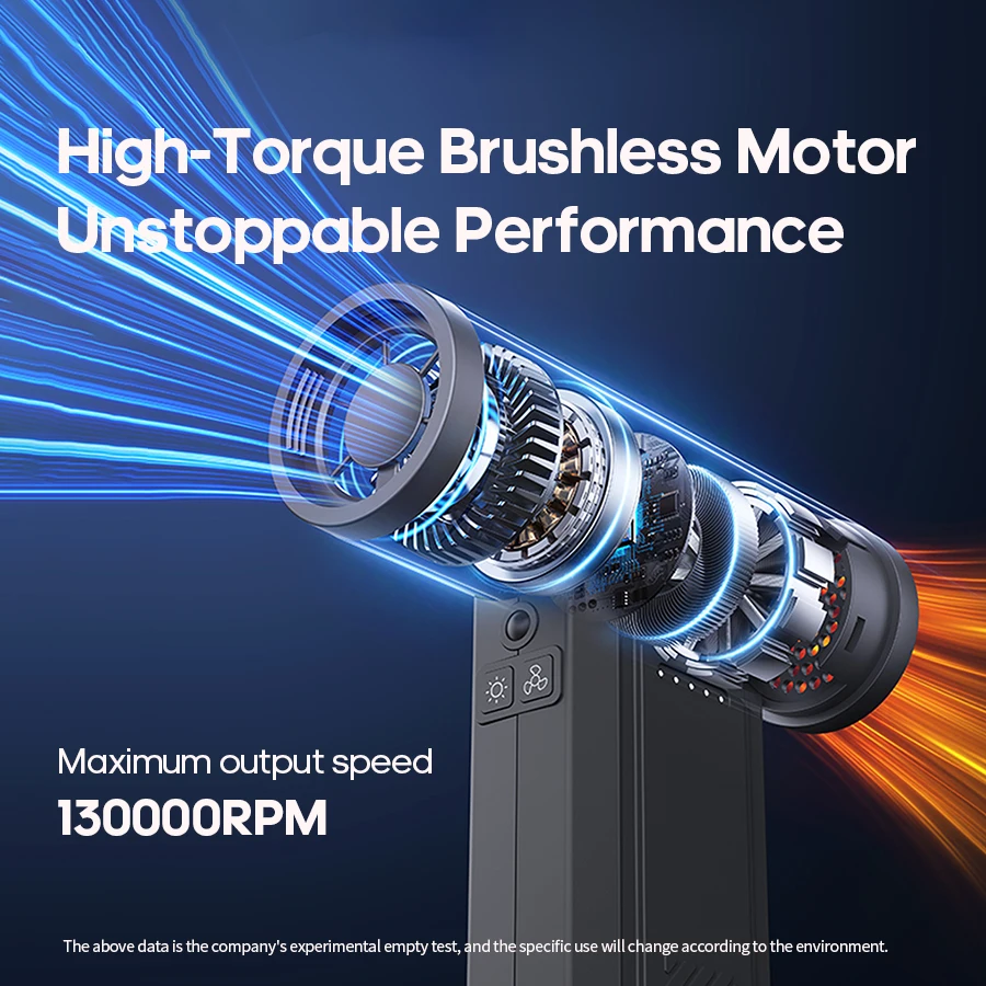 منفاخ هواء قوي صغير 130000 دورة في الدقيقة 8000 مللي أمبير في الساعة مروحة تربو عنيفة منظف الغبار المحمول TypeC شحن محرك بدون فرشاة لنافذة السيارة