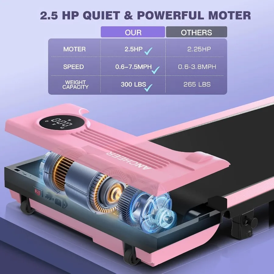 جهاز مشي قابل للطي مع وسادة مشي قابلة للطي 4 في 1 مع شريط مقبض للاستخدام تحت المكتب في عروض البيئة في المكتب المنزلي