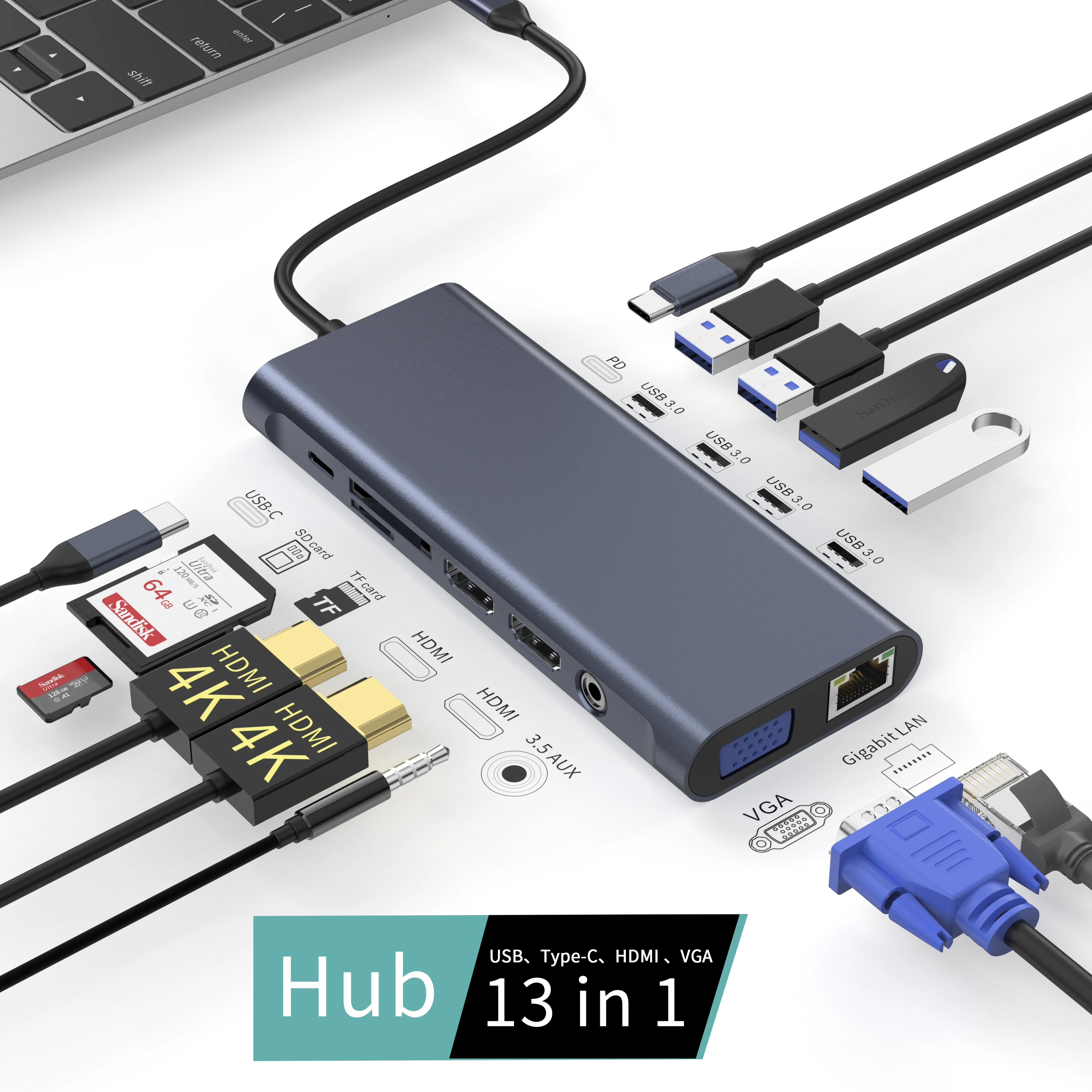 13 in 1 Type C 100W SD TF Interfaces Aluminium Card Reader and Data Transfer Adapter for Laptop Multi-port Hub USB 3.0 Hub
