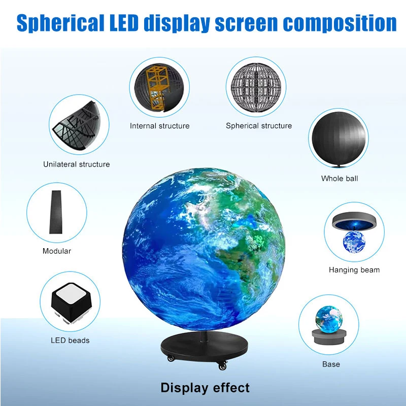 مصنع الكرة المستديرة OEM LED الكرة P2.5 Dn 1m لينة المجال غير النظامية الشكل كروية LED لوحة غلوب شاشة العرض