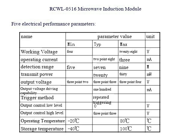 RCWL-0516 Mikrowellen-Radarsensor-Schaltmodul, Sensor-Modul für den menschlichen Körper, intelligenter Sensor-Detektor – Detail 6
