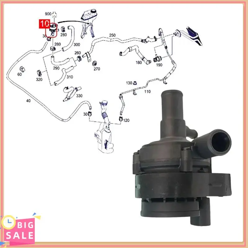 

Better-Auxiliary Cooling Electronic Pumps For Benz C250 C63 AMG GLK350 SL63 Parts Parking Heater Water Pump 2048350264 A20483502