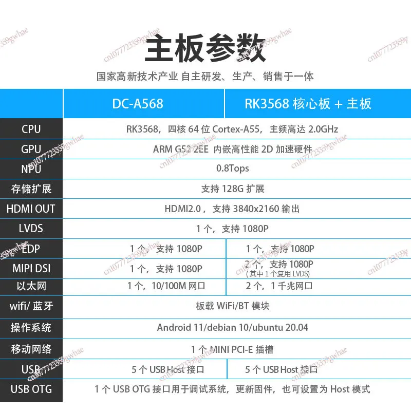 RK3568 Core Development Board Android Linux Hongmeng Starlight Kirin System Intelligent Machine Industrial Gateway