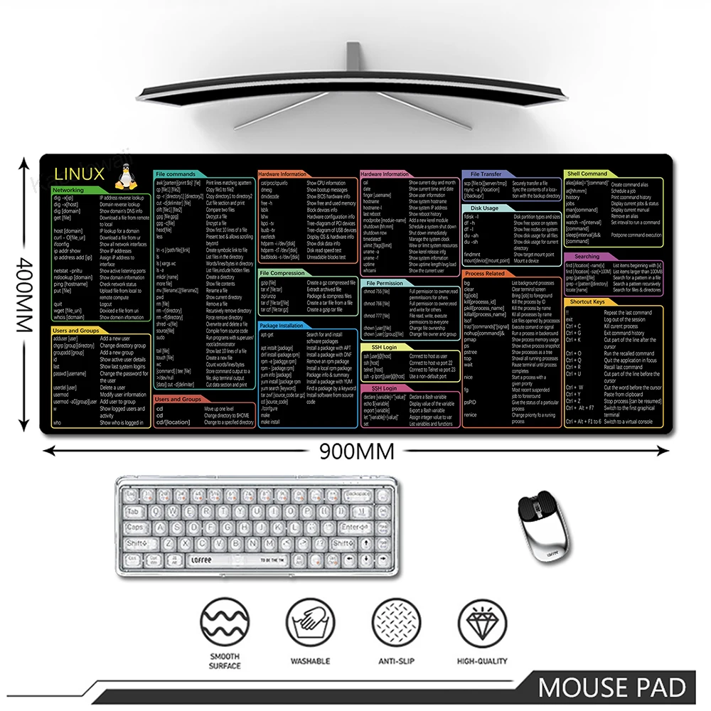 Linux Commands Line Mouse Pad Rubber Keyboard Mouse Carpet Anti-slip Gamer Mouse Mat Laptop Mousepads With Black Stitched Edge