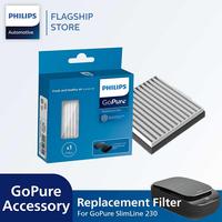 Philips GoPure SelectFilter Replacement for SlimLine Series Car Air Purifier GSF80
