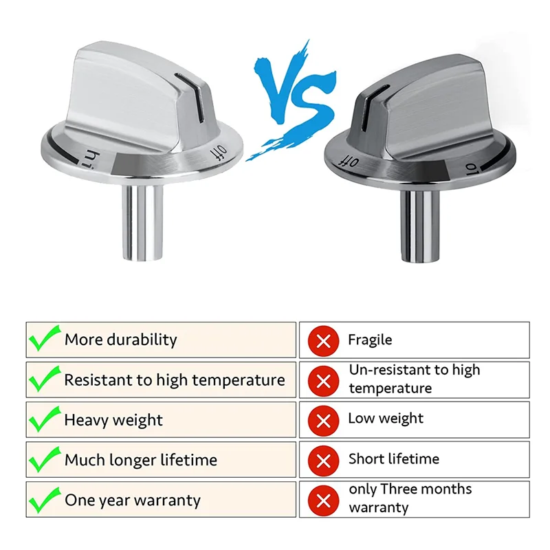 Обновление пакетов A61T-5 5304525746   Замена ручек печи с длинным стержнем, совместимые с ручками духовки для газовой плиты Frigidaire