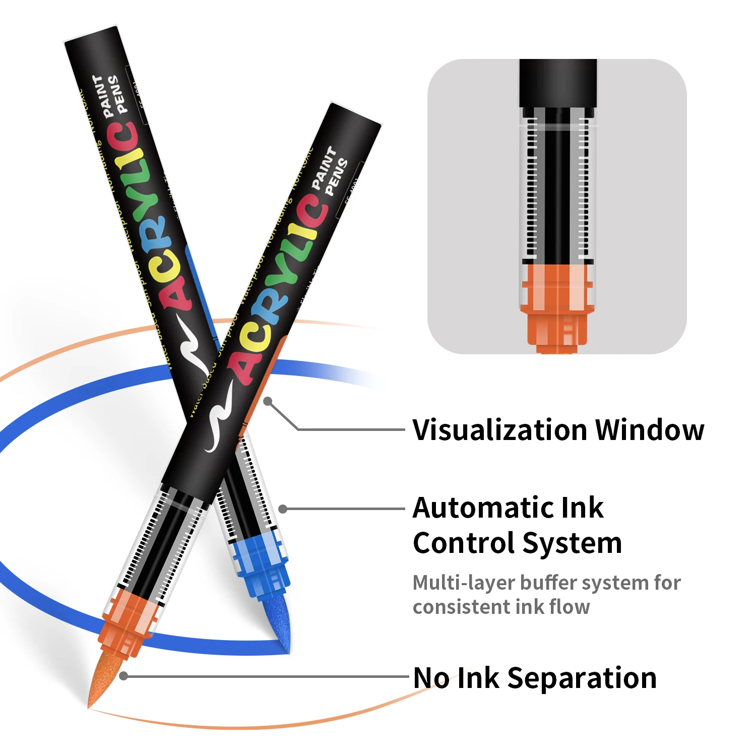 قلم طلاء أكريليك 168 لونًا، مجموعة أقلام تحديد طلاء أكريليك ناعمة للتحكم التلقائي بالحبر، مقاومة للماء وعالية التشبع مثالية #2