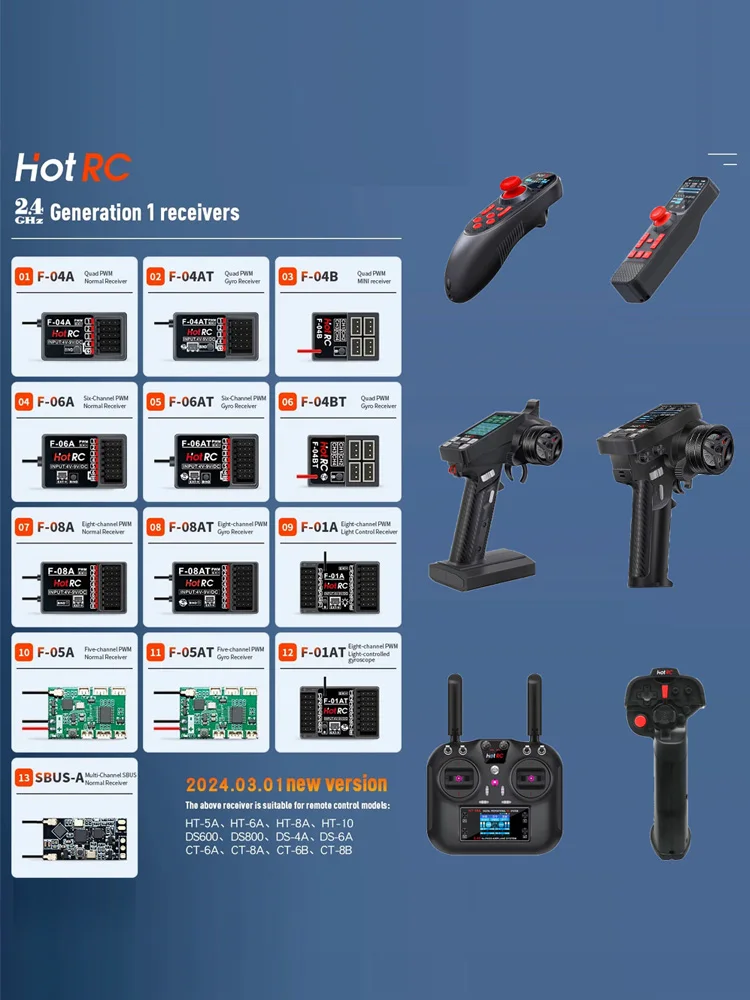 HotRC Hot RC DS600 DS650 DS800 2.4G FHSS Radio Systeem Zender Afstandsbediening voor rc model auto/trewl boot/visserboot - afbeelding 2