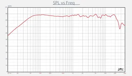 스피커 액세서리 스피커 혼 HiVi Swan VX5-LCR 스피커 제조업체 5인치 회의실 또는 가정용