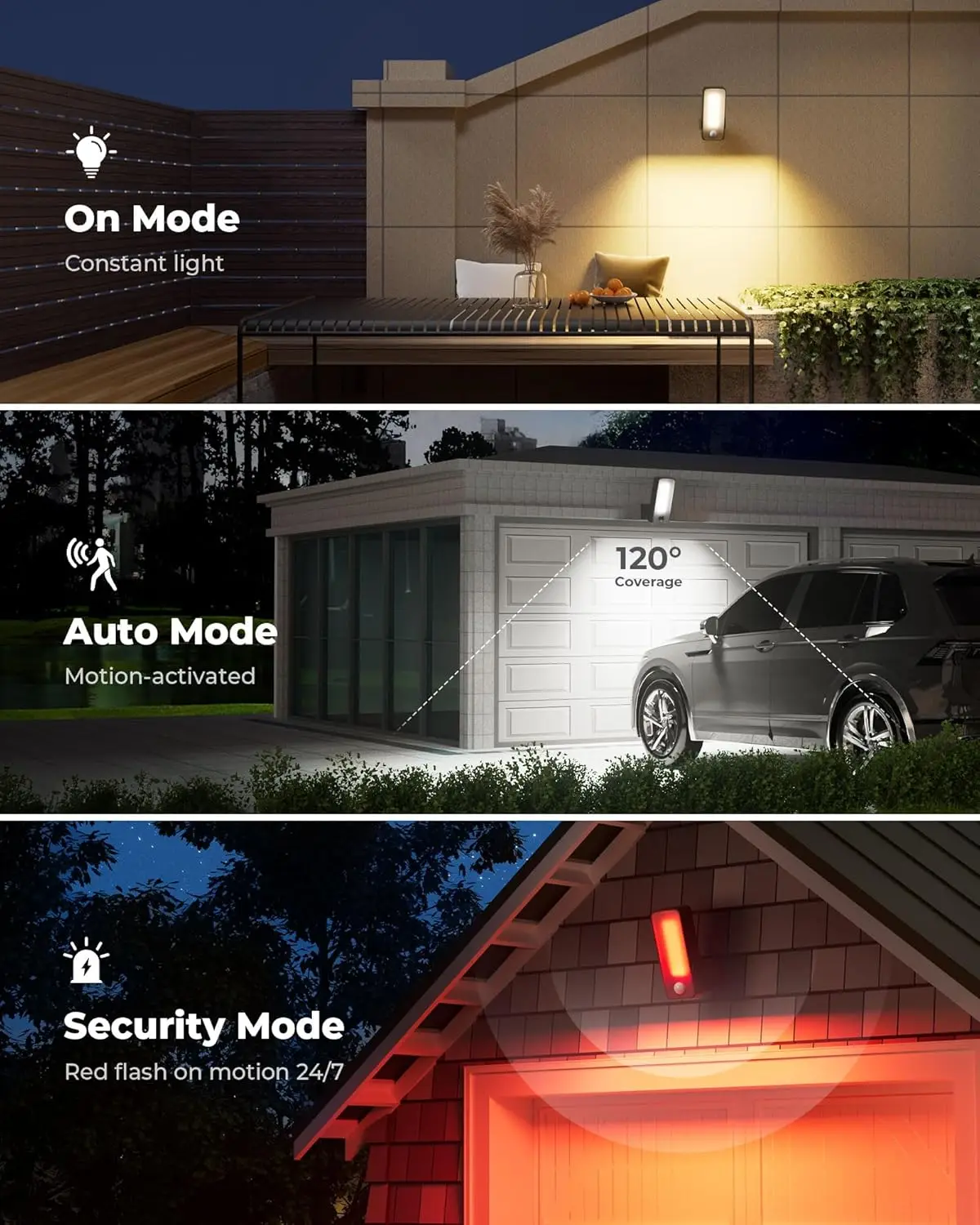 2 Pack Rechargeable Motion Sensor Outdoor Lights, 600 Lumen IP65 Waterproof with Remote Control for Fences Garage Patio