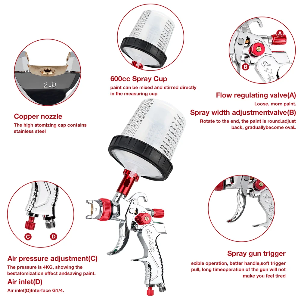 Pistola de pulverização HVLP profissional de 1,4 mm 1,7 mm 2,0 mm Ferramenta para pistola de pintura automática doméstica, 600 ml sem copos de medição descartáveis ​​limpos 10 unidades, alta qualidade ferramenta de ar