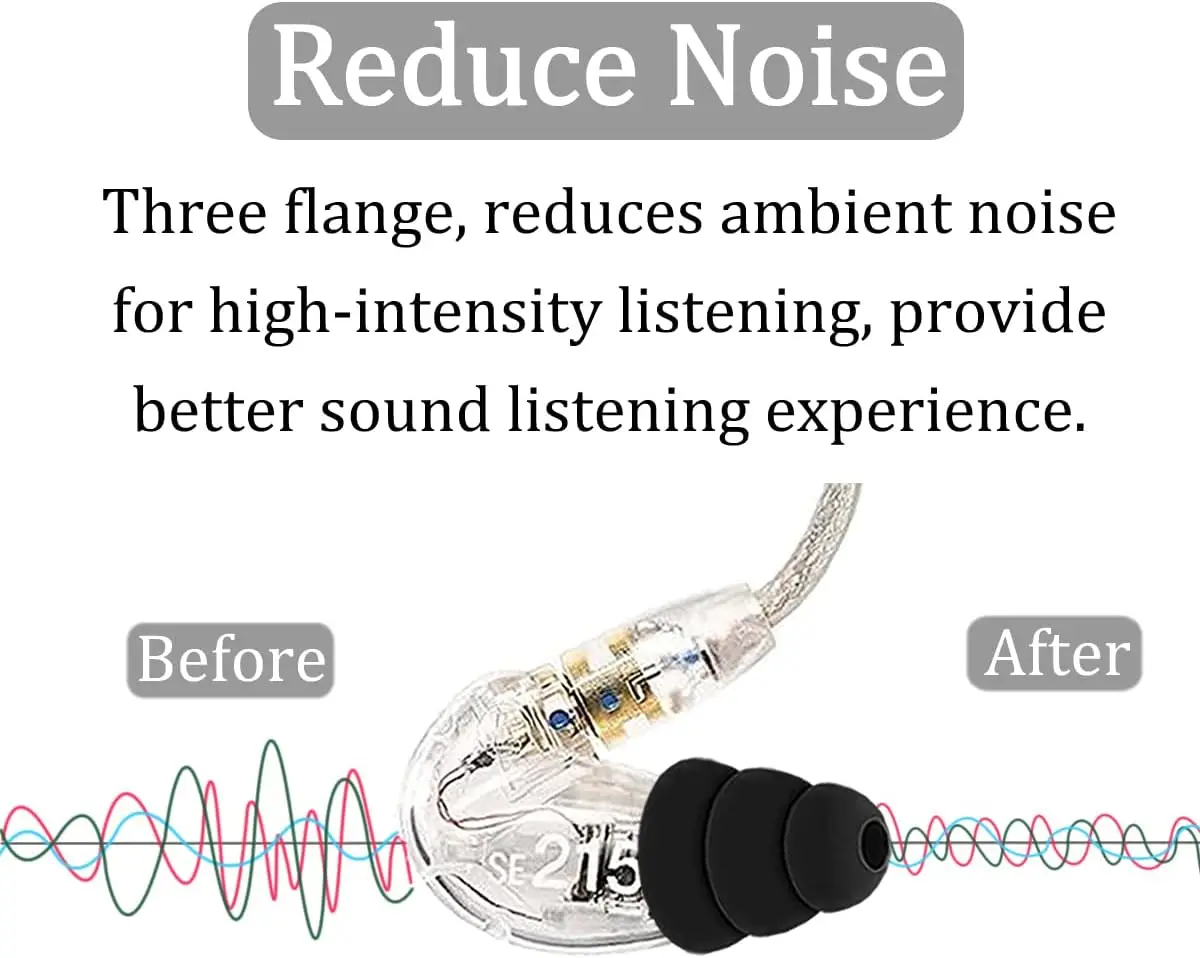 4 Pairs Triple Flange For Shure SE215 Pro Ear Tips, Noise Reduce Silicone with 2mm Connector Hole Earbuds For Etymotic Research