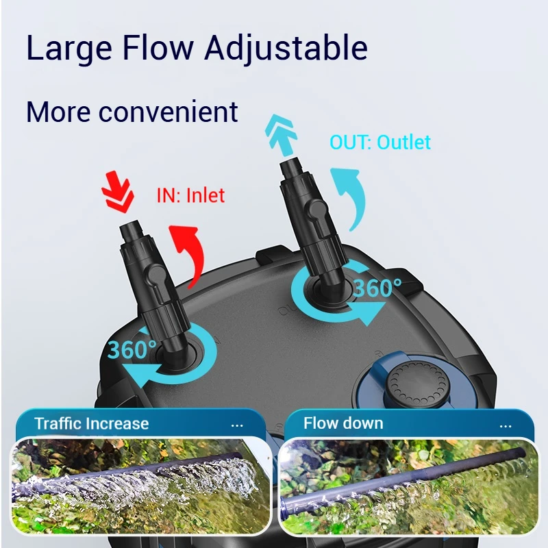 Aquarium Canister Filter External Fish Tank Filter 3 in 1 Water Pump Ultra Quiet Bio Filter for Aquarium