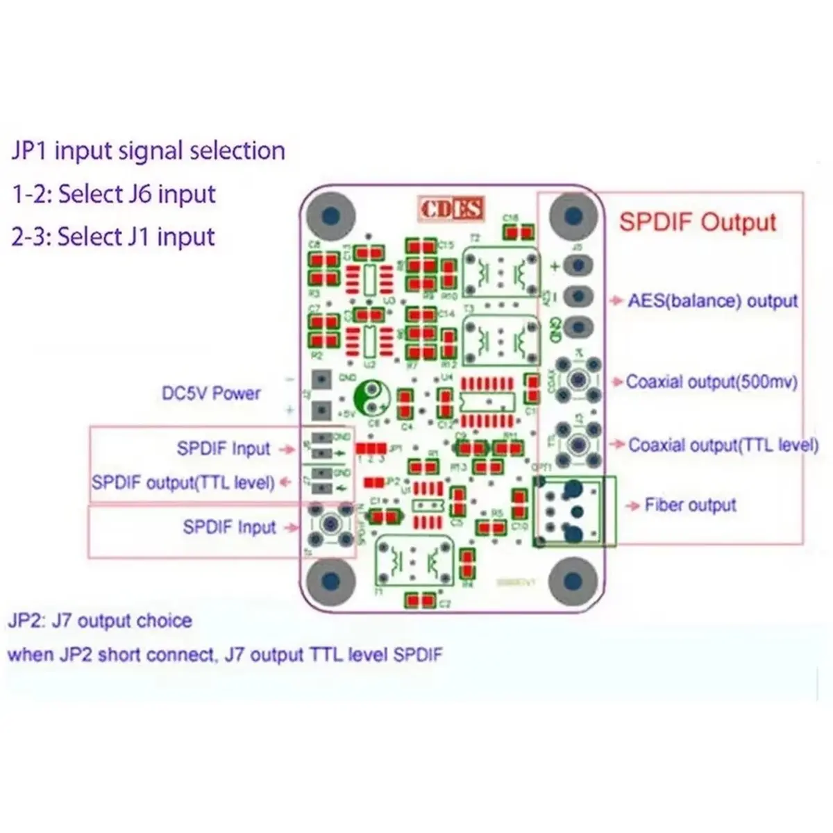 SPDIF/TTL Input to SPDIF Fiber Coaxial Balance Digital Signal Output Board