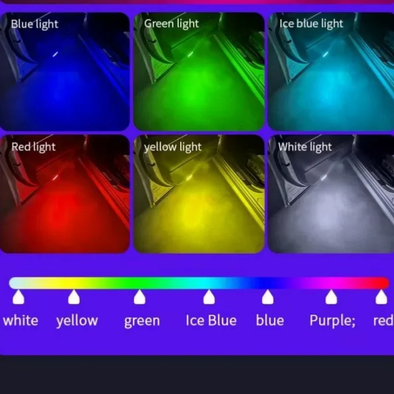 

For Tesla Model 3 S X Y 2015- 20212022 2024 2025LED Seven-color Flashing Ambiance Car Warning Lights Welcoming LightsTaillights