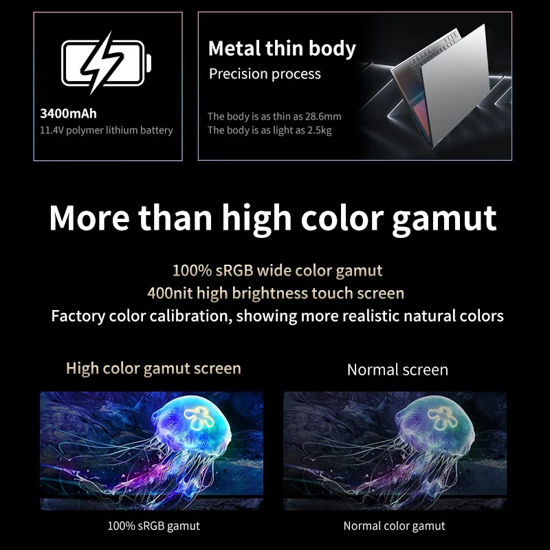 Imagem -03 - Intel-core i9 10885h Dual Screen Gaming Laptop Notebook 16 14 Touch Screen Ddr4 Janelas 11 Pode Adicionar Gráficos Discretos