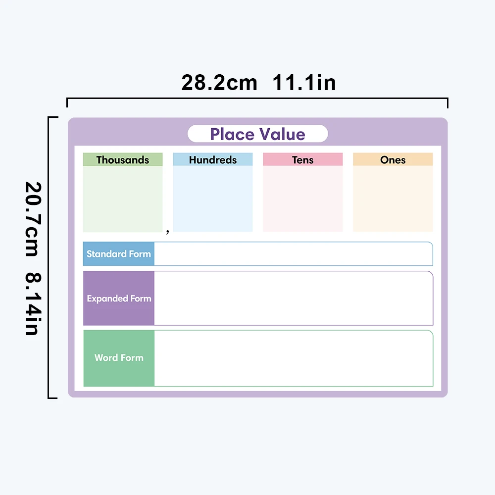 10Pcs Place Value Maths Poster for Kids Dry Erase From Billions To Decimal Numbers Mathematical Learning Chart Teaching Tools