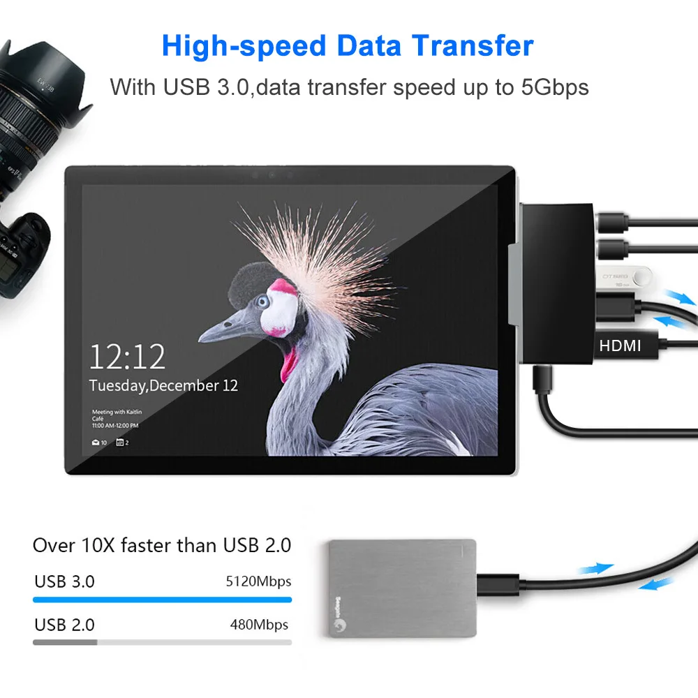 พื้นผิว Pro 6 Hub Mini DP USB3.0พอร์ต HDMI/RJ45สำหรับ Microsoft Surface Pro4/5/6 Splitter Adapter Card Reader