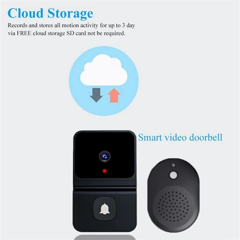 Wireless Video Doorbell Camera With Wireless Chime, Intercom HD Night Vision Wifi Rechargeable Security Door Bell