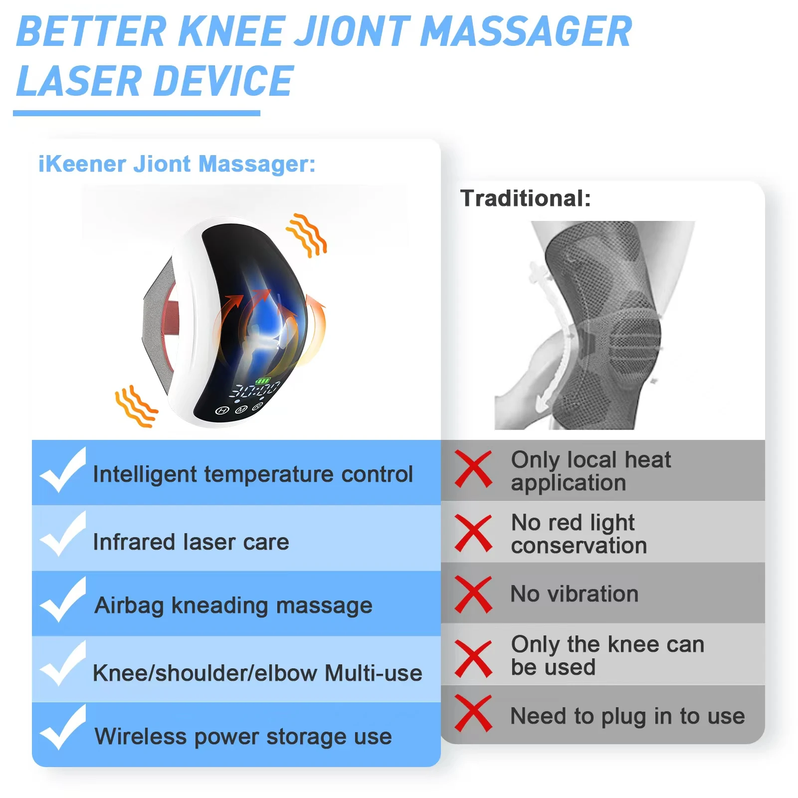 Knee Massager Red Light Therapy Device 880nm 660nm 630nm 70pcsx3 in 1 210Beads Infrared Vibration Massage for Joint Pain Relief view 2