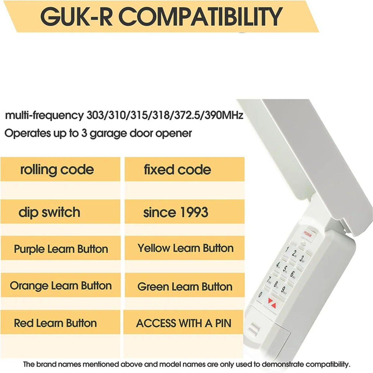 Universal Wireless Garage Door Opener Keypad GUK-R for LiftMaster Genie Chamberlain Craftsman Overhead Linear Wayne