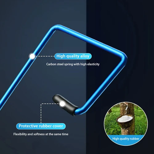 ارتداء أجزاء