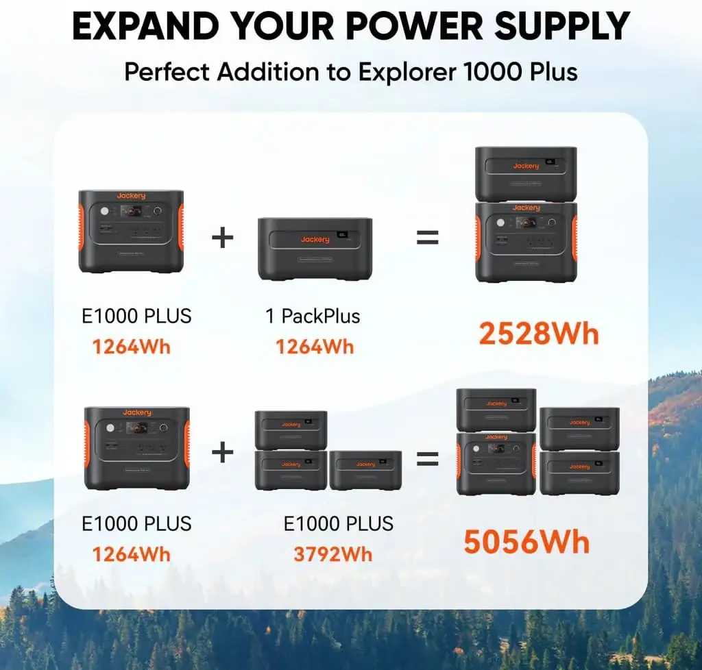 Expansion Battery Pack 1000 Plus, 1264Wh LiFePO4 Battery Pack for Portable Power Station Explorer 1000 Plus, Extra Expandable