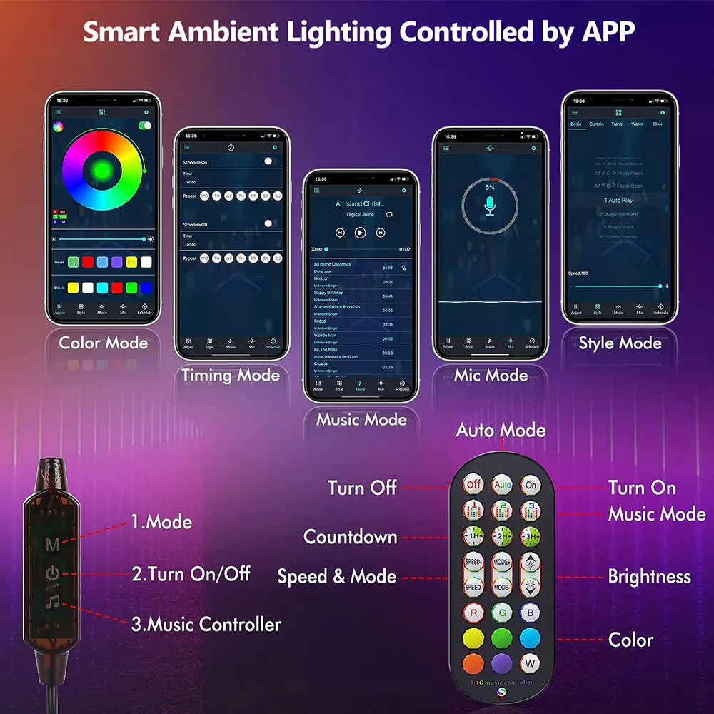 Oświetlenie inteligentne LED paski RGB Smart 16 Colour TV podświetlenie zdalnej synchronizacji muzyki lampki do gier RGB Ambient Pickup lampa