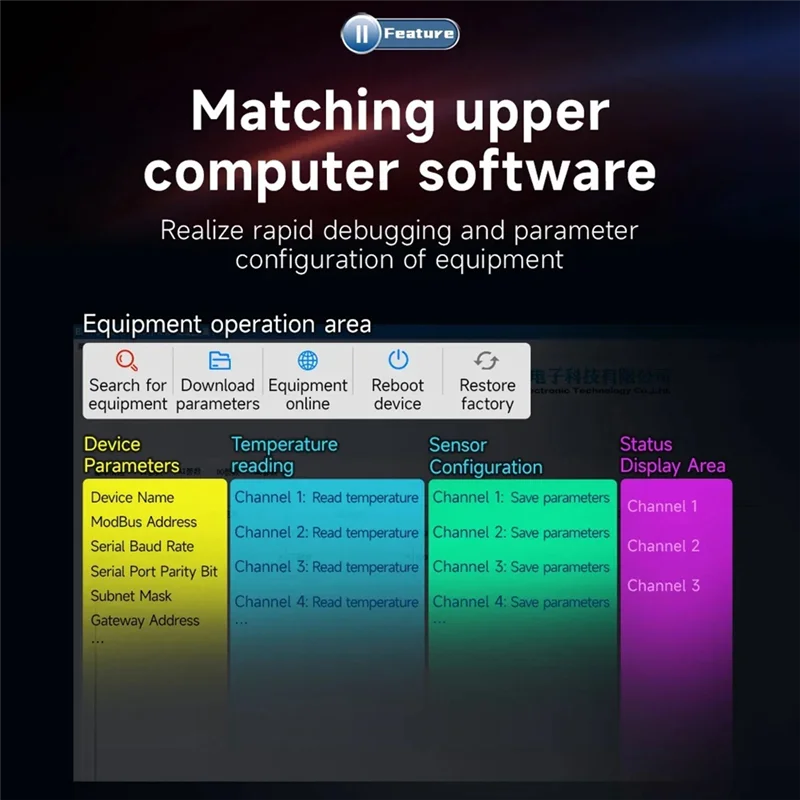 

6-полосный модуль измерения температуры типа K Modbus, вход термопары RS485, шлюз Ethernet, сторожевой таймер DNS Industrial