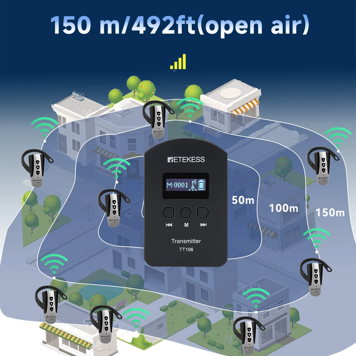 Retekess TT106 2.4G ไร้สาย UHF ทัวร์ท่องเที่ยวระบบเกียร์สำหรับ Excursion ทัวร์ท่องเที่ยวโบสถ์คำม้า RidingTraining