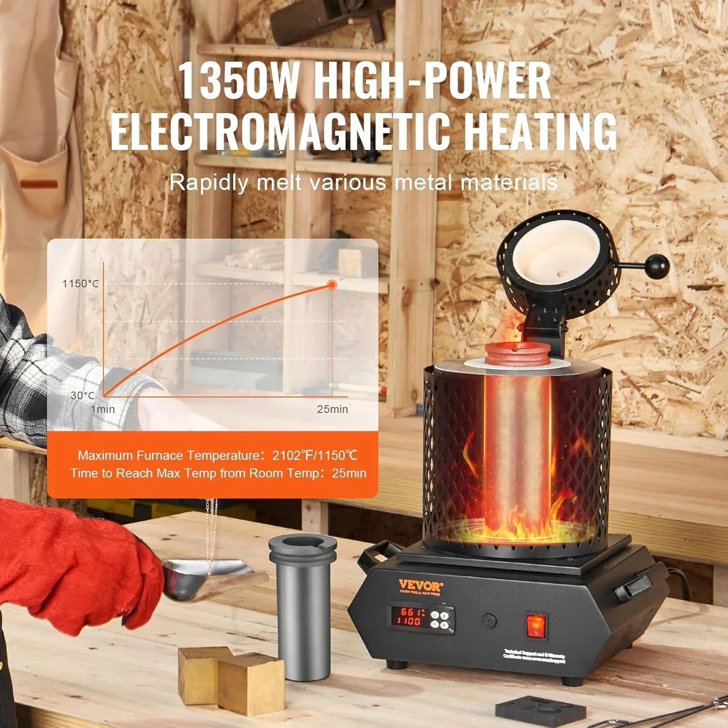 SIHAO 3 كجم فرن صهر الذهب الرقمي تكرير المعادن الثمينة والفضة والمجوهرات أداة صب الذهب والفضة والنحاس والألومنيوم #2