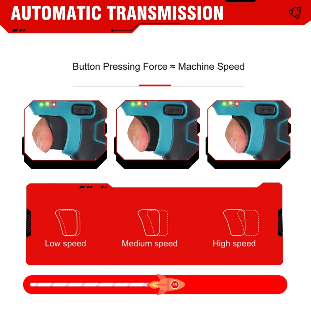 8600IPM 3600RPM Electric Rotary Hammer Rechargeable Cordless Multifunction Hammer Impact Drill Power Tool for Makita 18V Battery