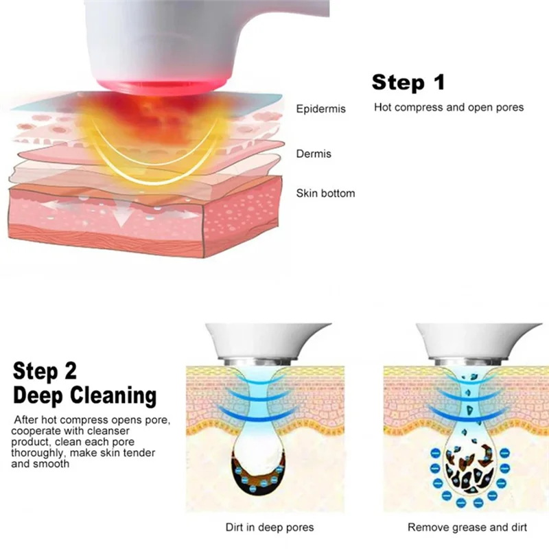 【VENDA RÁPIDA! 】Terapia de luz azul plugue da ue massagem da pele facial máquina de aperto de levantamento martelo frio ferramentas de beleza cuidados com a pele equ