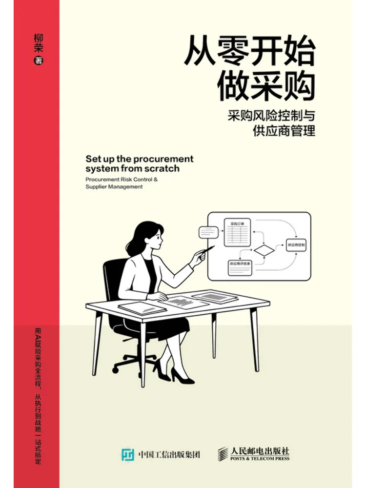 Book-Winshare Procurement From Scratch Procurement Risk Control and Supplier Management