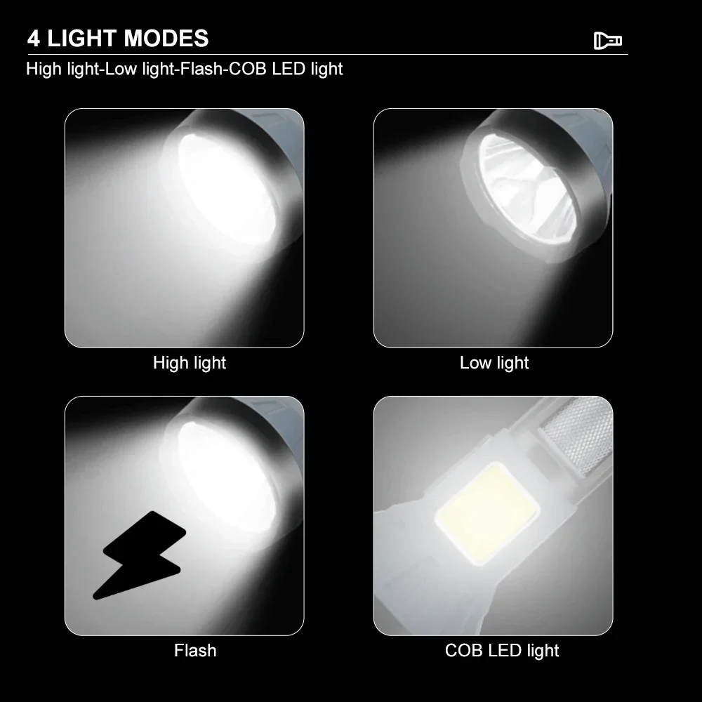 ไฟฉายกันน้ำชาร์จแบบ Type-C แบบพกพาพร้อมไฟด้านข้างแบบ COB ไฟฉายแบตสำรองแบบ USB IPX4กันน้ำไฟฉุกเฉินกลางแจ้ง