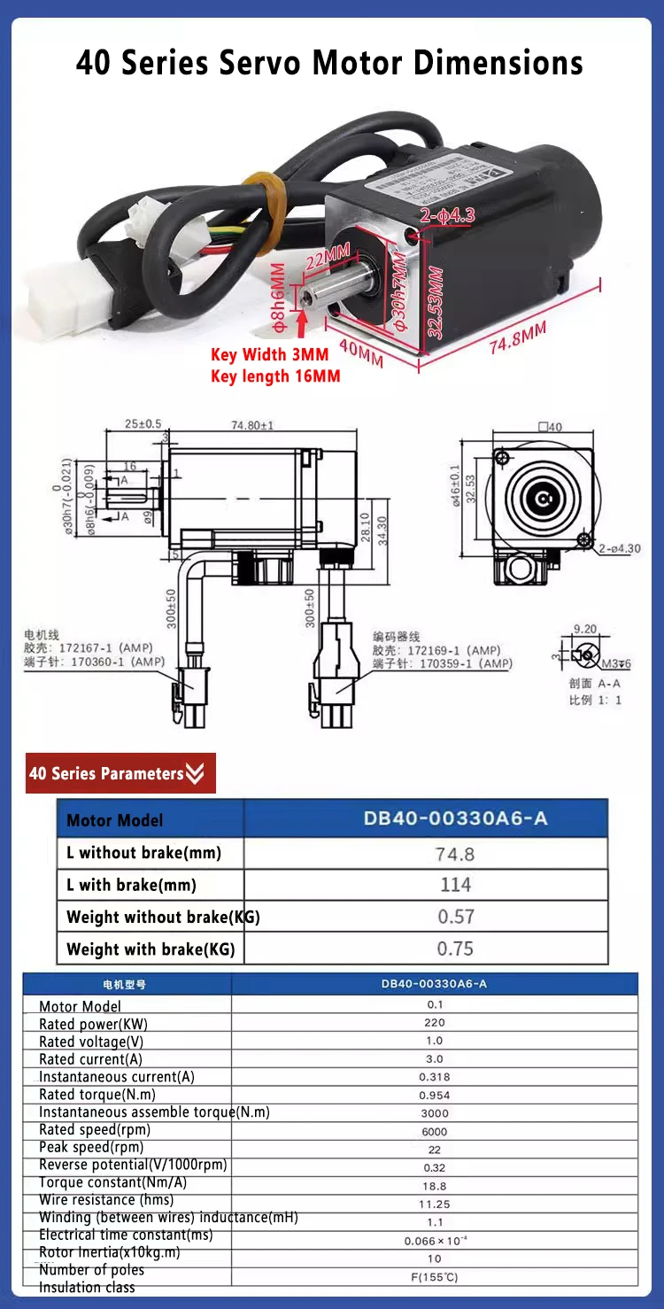 100W AC Servomotor 40 Drive Kit 3000rpm Drive + 17 bit magnetic encoder + 3 meter encoder cable Pulse Signal 5V