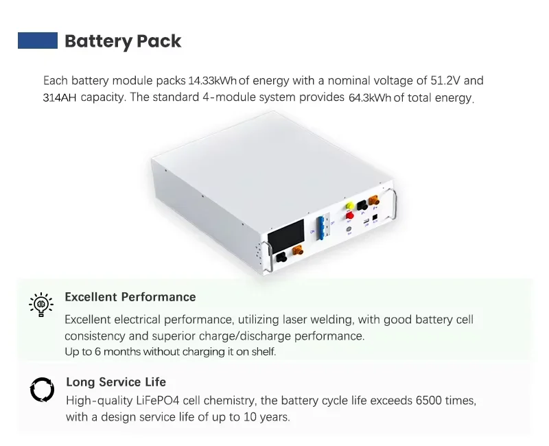 Factory Price OEM ODM 102.4v 314Ah High Voltage Lithium Ion Batteries Pack for Energy Storage with CE Certificate