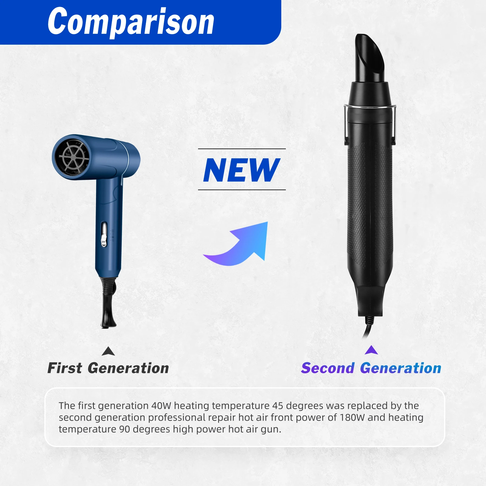 Super PDR Windshield Repair Kit 95% Repair Rate Quick Fix for Long Cracks Star-Shaped Crack