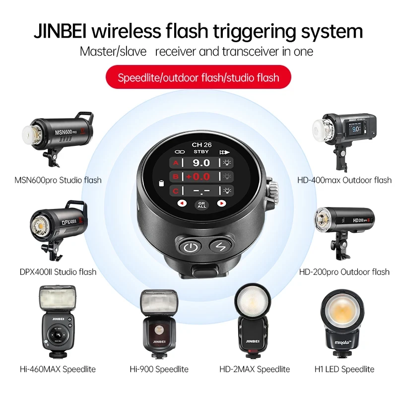 JINBEI TR-Q8 TTL HSS جهاز إرسال فلاش لاسلكي مع شاشة OLED تعمل باللمس لكانون نيكون فوجي سوني باناسونيك أوليمبوس