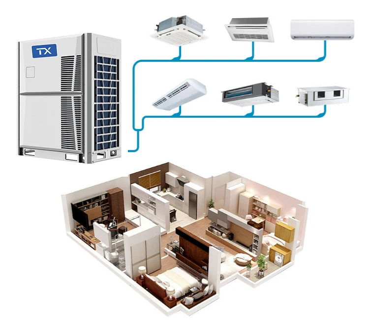 20 Tons VRF Unit Multi Split Air Conditioner Cassette System Central Air Conditioning for Hotel