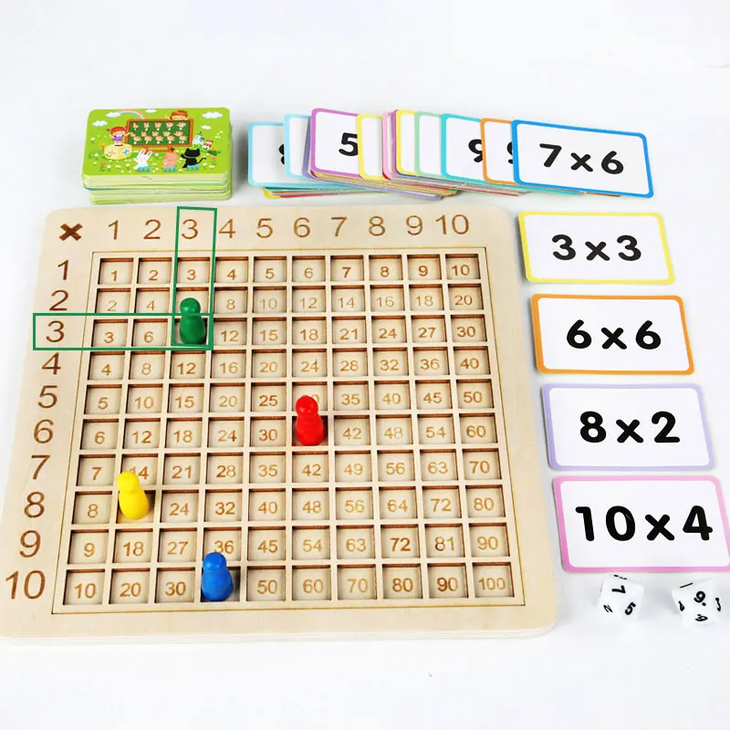 Montessori Math Learning Board Toys Multiply And Divide Arithmetic Games Parish Open Teaching Aids Educational Toys For Children