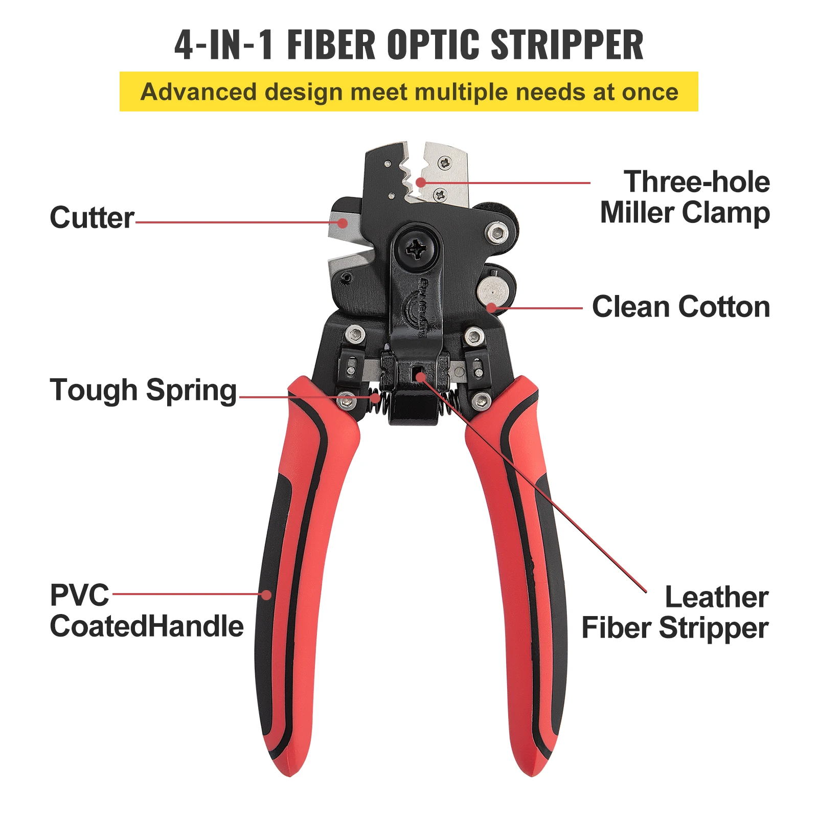 VEVOR 4 in1 spelafili in fibra ottica con 3 fori Miller Clamp Wire cutter pinze spelafili strumento professionale per reti in fibra FTTH