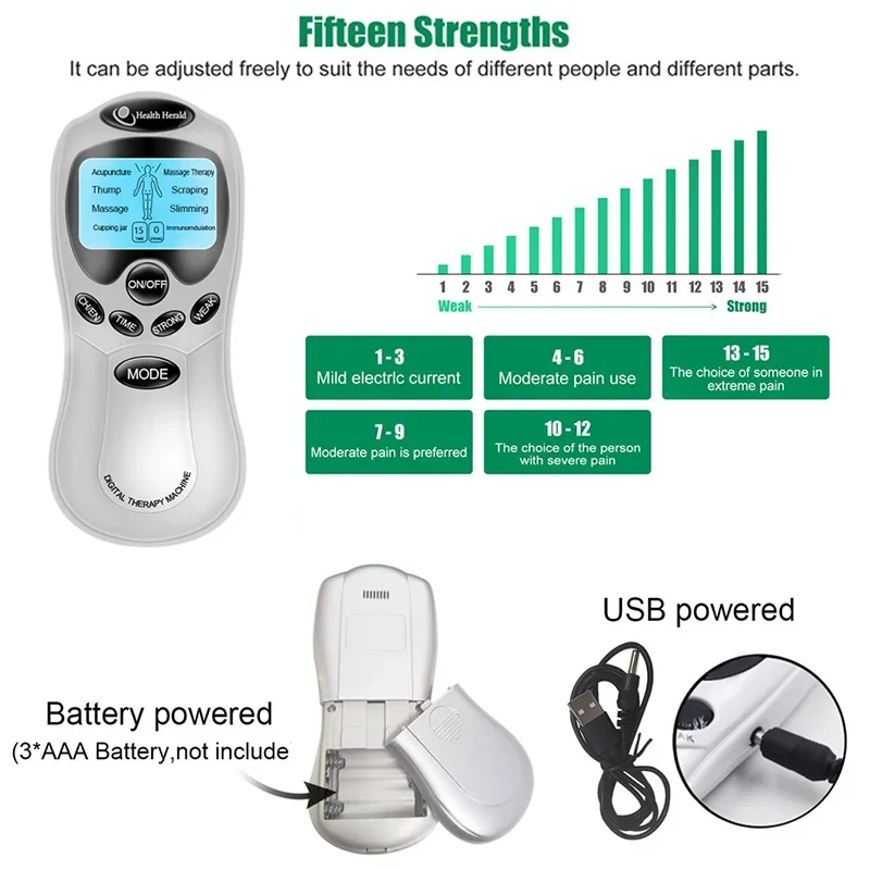 Eletric Muscle Stimulator Tens Unit Machine Pulse Meridian Therapy for Body Massager Neck and Back Relax Massager Pain Relief
