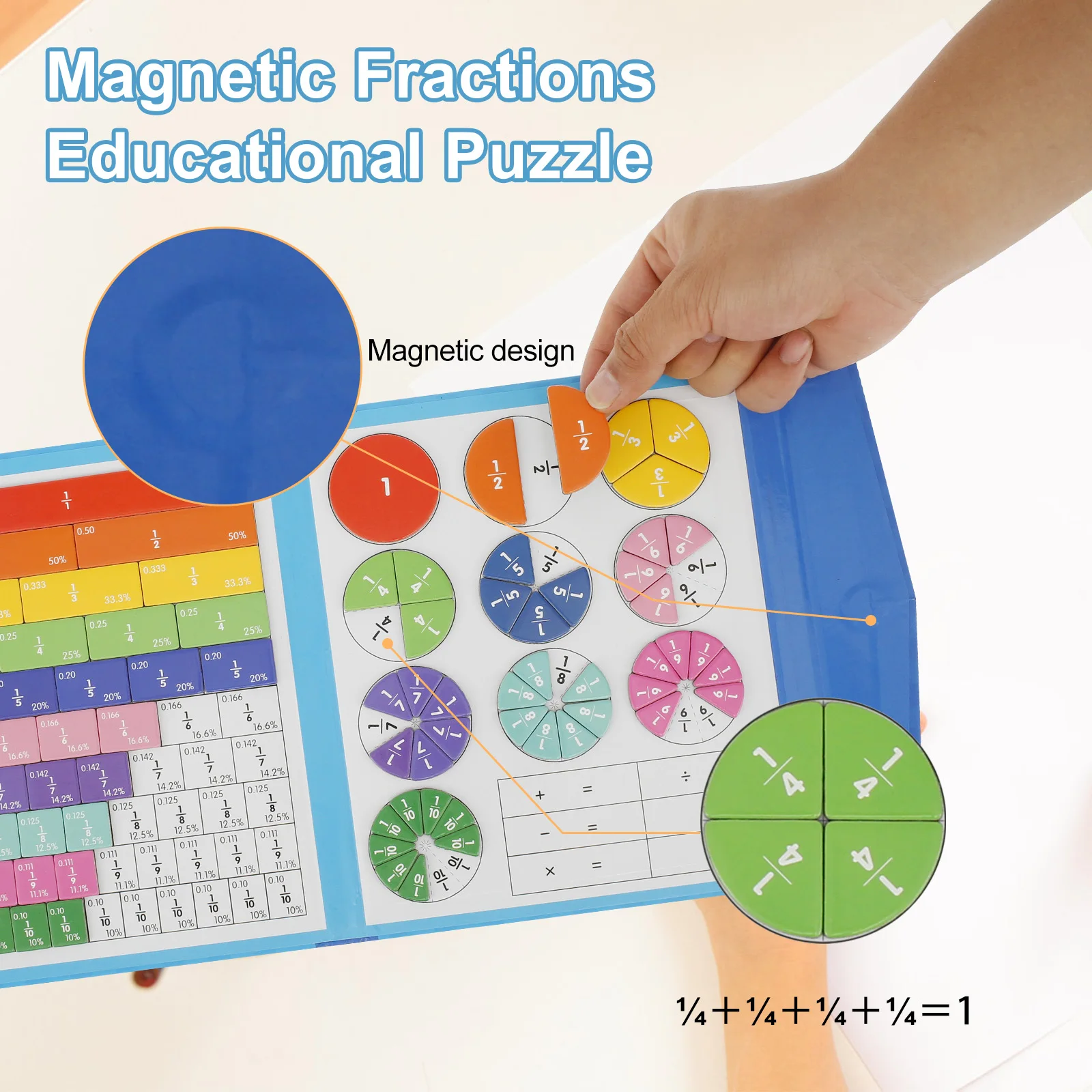 Magnetic Fraction Educational Puzzle Funny Magnetic Fraction Book Math Manipulatives Educational for Preschool Elementary School