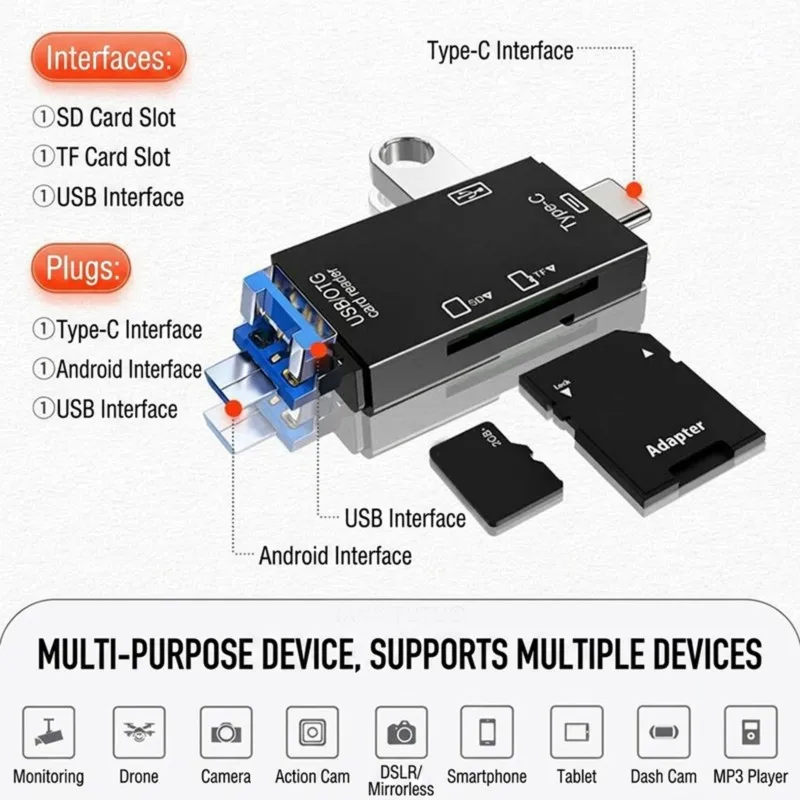 Efficient Card Reader - USB Type-C, For Micro-SD , SD, Universal Adapter For PC - Fast Data Transfer, Compact Des