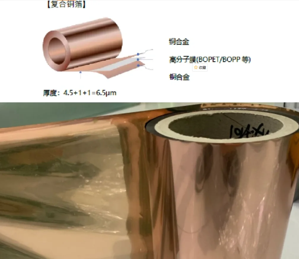 

PET double-sided composite copper foil vacuum magnetron sputtering electroplating lithium-ion battery negative electrode copper