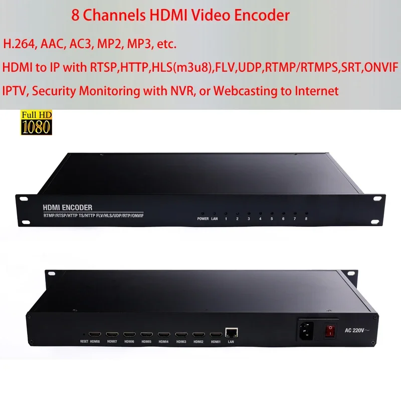 1U Rack 8 Channel H.264 Video Encoder HTTP RTSP RTMP UDP SRT ONVIF To IPTV Or NVR Or Webcasting