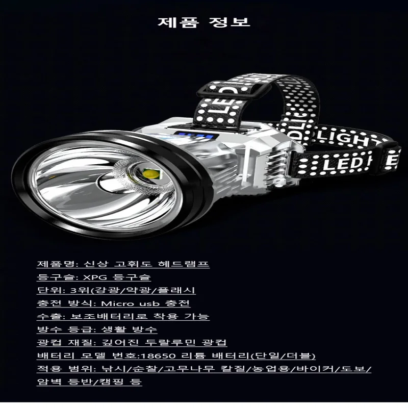 high-power long-range headlight with power display charging treasure output headlight Soaring cannon headlight 1/2pcs